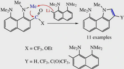 Base-promoted transformation of 2-C(O)R-1,8-bis(dimethylamino)naphthalenes into benzo[g]indole derivatives featured image