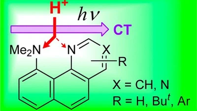 10-Dimethylamino derivatives of benzo[h]quinoline and benzo[h]quinazolines: fluorescent proton sponge analogues with opposed peri-NMe2/–N= groups. How to distinguish between proton sponges and pseudo-proton sponges featured image