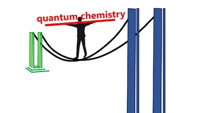 Choice of computational protocol for carbon-lithium spin–spin coupling constants 1JCLi featured image