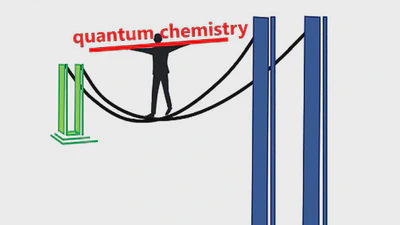 Choice of computational protocol for carbon-lithium spin–spin coupling constants 1JCLi featured image