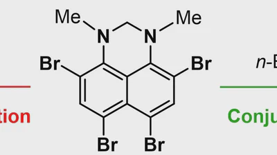 The role of conjugation in the halogen-lithium exchange: lithiation of 4,6,7,9-tetrabromo-1,3-dimethyl-2,3-dihydro-1H-perimidine featured image
