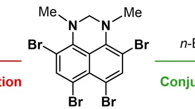 The role of conjugation in the halogen-lithium exchange: lithiation of 4,6,7,9-tetrabromo-1,3-dimethyl-2,3-dihydro-1H-perimidine featured image